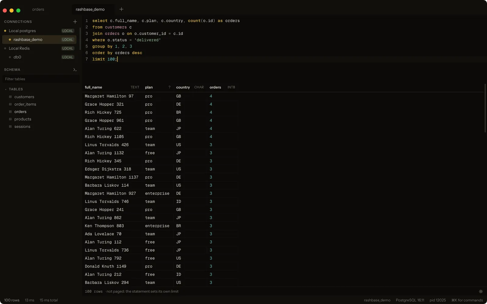 Editor SQL. Keyword, relasi, dan kolom masing-masing tampil berbeda, dan hasilnya jatuh ke grid yang sama.